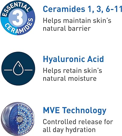 CeraVe Hydrating Facial Cleanser